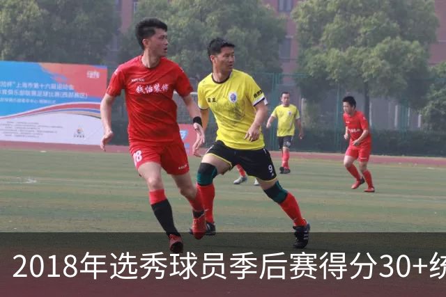 2018年选秀球员季后赛得分30+统计：布伦森领跑
